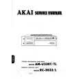 AKAI 11307704 Service Manual