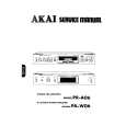 AKAI PRA06 Service Manual