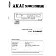 AKAI CDM600 Service Manual